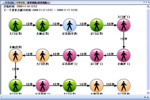 宾川县巡更系统五号